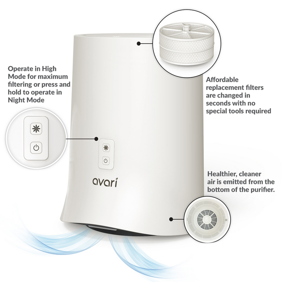 Avari 600 Electrostatic Tabletop Personal Air Purifier - Features