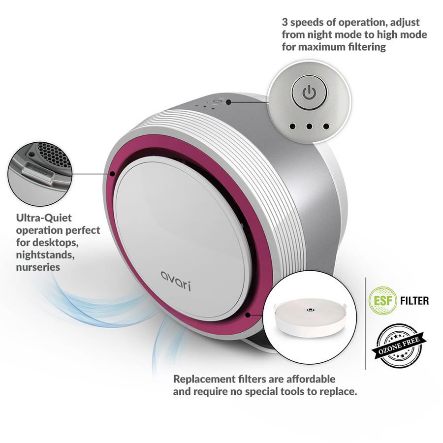 Avari 525 Personal Air Purifier Features- Pink