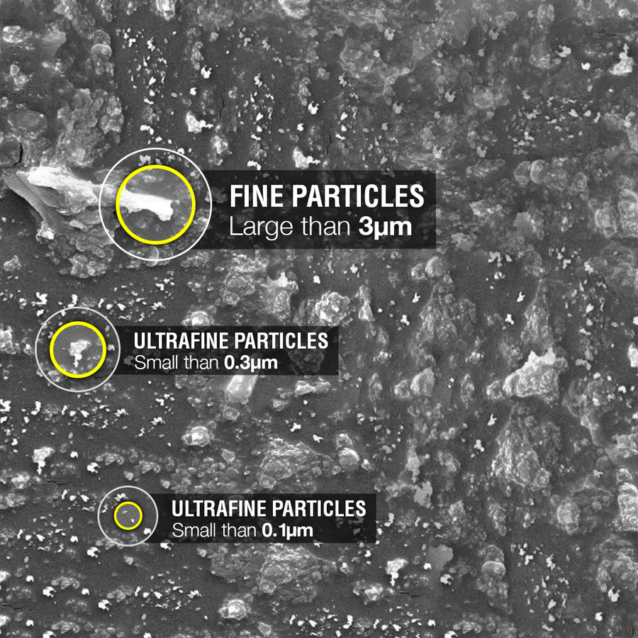 AV-600 Filter Captures Ultra fine Particles